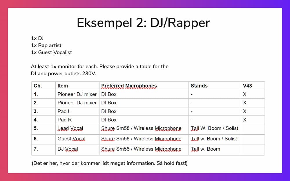 Tech rider eks. 2